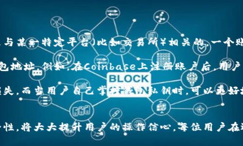    比特币钱包地址：选择合适的平台和使用指南  /   
 guanjianci  比特币, 钱包地址, 区块链  /guanjianci 

比特币（Bitcoin）是一种去中心化的数字货币，它依靠区块链技术建立和维护。对于比特币用户而言，钱包地址是十分重要的一个概念。钱包地址是用来接收和存储比特币的一个唯一标识符，就如同银行账户的号码。不同的平台提供不同的比特币钱包服务，但用户在选择钱包平台时，需要考虑多个因素，比如安全性、易用性、交易费用等。本文将详细探讨关于比特币钱包地址的一切，以及如何选择适合自己需求的平台。

### 比特币钱包的工作原理
比特币钱包是通过生成一对密钥来工作的——一个公钥和一个私钥。公钥用于接收比特币，私钥则用于签署交易并证明你对钱包中比特币的控制。钱包地址是公钥经过散列和编码后生成的字符串，用户可以将此字符串分享给其他人，来接收比特币。

不同类型的钱包可以满足不同用户的需求，主要分为三类：热钱包、冷钱包和纸钱包。热钱包是指与互联网连接的在线钱包，方便用户实时交易；冷钱包则是指不与互联网连接的硬件钱包或软件钱包，适合长期存储；纸钱包则是一种将公钥和私钥打印在纸上的方式，安全性高但不便于日常使用。 

无论选择何种形式的钱包，确保安全性始终是首要任务。在这个过程中，用户需要掌握如何合理使用密钥，定期备份钱包数据，以及选择合适的交易平台和服务。

### 比特币钱包地址的选取标准
在选择一个比特币钱包地址的平台时，有几个标准是必须考虑的：

1. **安全性**：选择一个在安全上有良好声誉的平台。确保平台采用了双重认证和其他安全措施，以防止黑客攻击和盗窃。
  
2. **用户界面**：平台的易用性和友好性也很重要。这对于新手用户尤其如此，因为复杂的界面可能导致操作错误。

3. **交易费用**：不同平台的交易费用可能相差较大，为了保证在交易时不会造成不必要的损失，了解平台的费用结构是必要的。

4. **客服支持**：一个良好的客服支持能够在用户遇到问题时提供及时帮助，提升用户的整体体验。

### 在哪个平台创建比特币钱包？
创建比特币钱包的步骤虽然简单，但选择合适的平台非常重要。以下是一些流行的平台供参考：

- **Coinbase**：作为一个流行的交易平台，Coinbase允许用户创建钱包，并提供易于使用的界面和强大的安全功能。
  
- **Binance**：以其多样的交易对和高流动性出名，Binance也提供钱包服务。用户在享受交易的同时，可以方便的管理其比特币资产。

- **Blockchain.com**：该钱包服务历史悠久，提供网页版和手机应用，使用户能轻松管理其比特币余额。

- **Ledger硬件钱包**：对于长期持有者来说，Ledger提供的硬件钱包是一个极为安全的选择，适用于离线存储比特币。

### 如何获取比特币钱包地址？
获取比特币钱包地址通常可以在钱包平台的界面中找到。以下是获取地址的通常步骤：

1. **注册并登录**：在选择的平台上注册一个账户并进行登录。

2. **创建钱包**：根据平台的指引创建一个新钱包，这涉及生成密钥对和设置密码。

3. **获取钱包地址**：在钱包的主界面，可以看到一个“接收”或“获取地址”选项，点击后会显示一个长字符串，即为你的比特币钱包地址。你可以将此地址分享给其他用户，或用于购买比特币。

### 常见问题解答

#### 问题一：比特币钱包地址是否可以更换？
比特币钱包地址是否可以更换
比特币钱包地址是可以更换的，但具体实现方式依赖于钱包的类型和平台。在很多钱包中，用户可以通过生成新的钱包地址来实现地址更换。这是因为在比特币的生态系统中，保持隐私是一项重要的考量，将比特币发送到不同的地址可以防止你的交易记录被轻易追踪。

对于普通用户来说，最方便的方式就是使用钱包提供的“新地址”功能。这通常在接收比特币的选项中可以找到，因此用户在每次接收比特币的时候，可以选择使用一个新的地址来提高隐私性。不过，如果用户在同一地址上继续使用，那么这个地址将继续有效，直到其被用户主动弃用。

值得注意的是，虽然生成新的地址能够有效保护用户的隐私，但由于比特币的交易是公开的，所有与地址相关的交易记录都可以在区块链上查找。因此，如果用户多次使用同一地址，那么他的资金流动将变得透明，可能会导致可追踪性的问题。

#### 问题二：比特币的安全性如何保证？
比特币的安全性如何保证
比特币的安全性是一个复杂的问题，涵盖技术和用户行为多个方面。首先，比特币的底层技术——区块链保障了交易的不可篡改性，一旦交易被记录在链上，就无法被更改或删除。其次，比特币通过去中心化的网络使得攻击者很难通过单点攻击掌控整个系统。这些技术上的安全性是比特币的基础。

然而，用户自身的安全意识同样重要。应当避免将私钥暴露给他人，同时定期更新钱包密码。使用双重认证功能可以为账户再加一道安全防线。在众多市场中，存在着针对比特币用户的各种欺诈行为，用户必须对陌生链接和不明来源的软件保持高度警惕。

在选择钱包平台时，也需要注意选择那些提供强大安全功能的平台。除了双重认证外，一些钱包还提出了多重签名（Multi-signature）功能。这一功能要求多个密钥才能对交易进行签署，从而防止单一密钥的安全风险。

#### 问题三：比特币钱包多少钱？
比特币钱包多少钱
比特币钱包的费用是一个颇具争议的话题，因为不同类型的钱包和平台具有不同的收费结构。大部分在线钱包是免费的，但它们可能会收取交易费用。在注册大多数交易所或在线钱包时，用户不需要支付初始费用，但可能在转账或交易时产生费用。

硬件钱包通常需要一次性的购买费用，价格范围从几十美元到几百美元不等。比如，Ledger和Trezor等厂家提供的硬件钱包价格都在百美元左右。虽然它们在初期购买上需要付出费用，但实际上，这些设备提供的高安全性使得长期持有者可避免到其他钱包发生潜在的安全问题，从长远来看反而是省成本的选择。

此外，用户在交易时应关注网络手续费。在比特币网络中，越是拥塞的时期，交易所需的手续费就越高。用户在设置交易费用时，也可以自己选择，不同的手续费将影响交易确认的速度。一些钱包提供自动设置费率的功能，用户也可以报参考网络上的估算工具，选择合理的费用，以保证手续费的最。

#### 问题四：比特币钱包地址和账户有什么区别？
比特币钱包地址和账户有什么区别
比特币钱包和比特币账户常常被用户混淆，这是因为二者在功能上有所重叠，却又有本质的区别。比特币钱包通常指的软件或硬件，提供用户存储和管理比特币的功能。而比特币账户则是与某一特定平台（比如交易所）相关的，一个账户可以关联多个钱包地址。

在比特币钱包的情况下，用户可以使用不同生成的地址来接收交易，并通过私钥对交易进行签名。而比特币账户通常是存储在中心化的交易平台上的，用户在一个平台上可以开设多个钱包地址。例如，在Coinbase上注册账户后，用户可以生成多个钱包地址，来接收比特币。每次交易都可以使用不同的地址，以保持隐私性。

在安全性方面，有必要对比特币账户和钱包进行区别考虑。账户通常存储在第三方平台上，这意味着用户不仅要信任该平台的安全性，也要小心自己的账号信息，避免因信息泄漏而导致损失。而当用户自己掌控钱包私钥时，可以更好地控制自己的资金安全。

### 总结
比特币钱包地址在数字资产管理中起到了至关重要的作用，对于用户来说，选择一个安全而高效的平台是成功管理比特币的关键。了解钱包地址的生成、选取，以及如何确保比特币的安全性，将大大提升用户的操作信心。每位用户在选择与使用比特币钱包时，也需不断学习和保持警惕，以适应快速发展的数字货币市场。