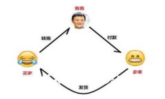 区块链钱包加速指南：如
