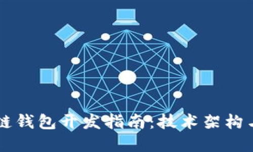 高频区块链钱包开发指南：技术架构与实现要点