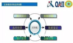 如何将柚子转移到以太坊