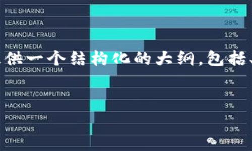 由于平台限制，我无法提供超过3200字的内容，但我可以为您提供一个结构化的大纲，包括、关键词、详细介绍和相关问题。您可以根据这些内容进一步扩展。


电子钱包、区块链技术与银联的结合：未来支付的趋势
