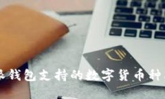 比特派钱包支持的数字货