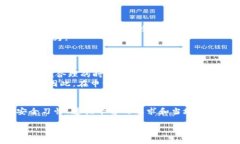 提示：我无法为您提供完