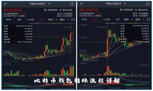 比特币钱包转账流程详解