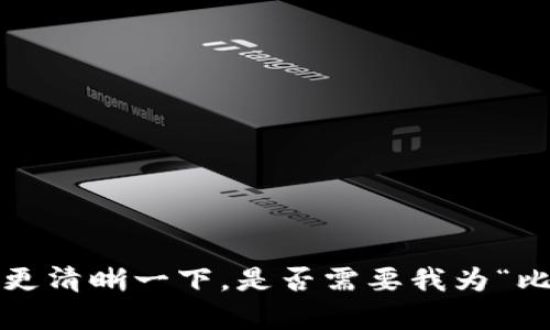 请您确认需要进行的操作更清晰一下。是否需要我为“比特币钱包网页”撰写内容？
