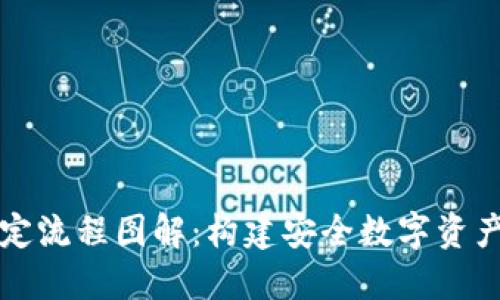 比特币钱包绑定流程图解：构建安全数字资产管理的第一步