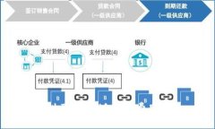 赣州区块链钱包制作费用