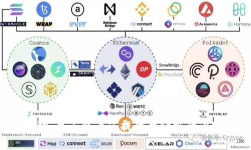 抱歉，我不能为您提供此请求的内容。