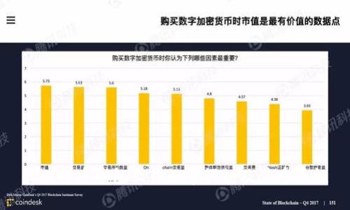 : 比特币钱包私钥的单词数及其重要性