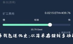 比特币钱包进化史：从简