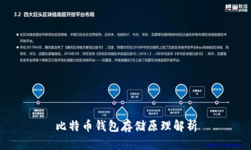 比特币钱包存储原理解析