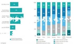 由于内容长度限制，我将