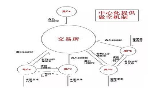 TP钱包如何使用USDT：详细指南