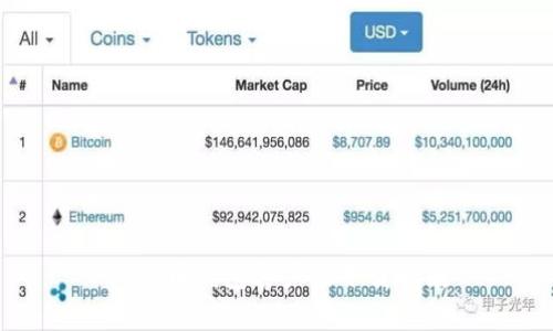 比特币钱包客户端下载指南