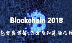 比特币钱包分类详解：你