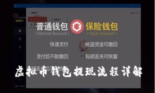 虚拟币钱包提现流程详解