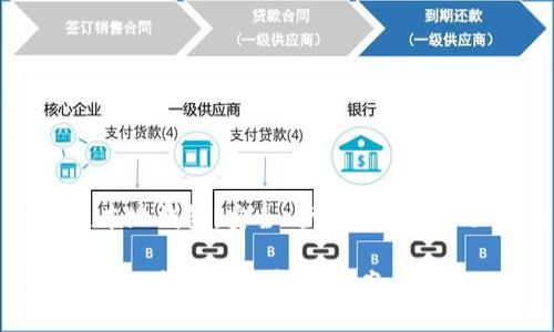 区块链本地钱包:安全、管理与使用全面指南
区块链本地钱包使用解决方案