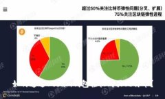 如何通过Steam钱包轻松购买