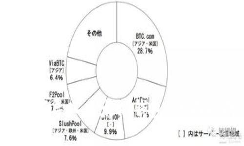 如何导入以太坊钱包:全面指南