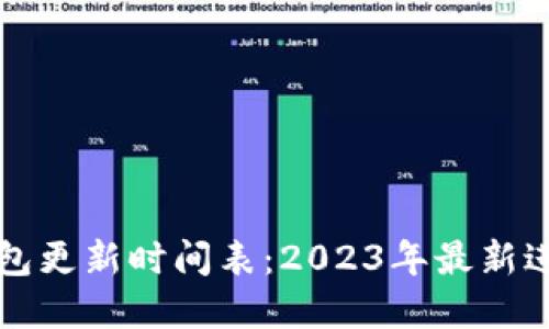 区块链钱包更新时间表：2023年最新进展与技巧