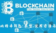 与关键词全面理解比特币