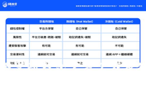 比特币俄罗斯钱包官方下载及使用指南