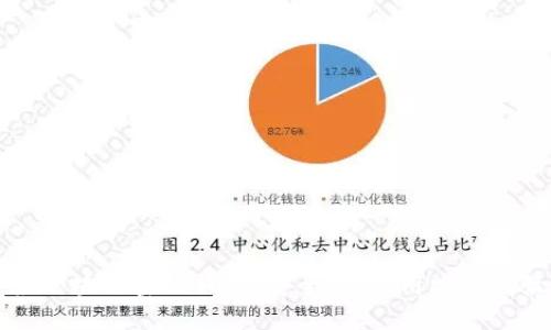 全面解读区块链密钥钱包:安全性、使用方式与最佳实践