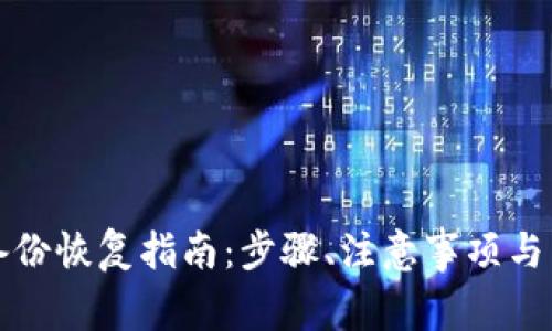 比特币钱包备份恢复指南:步骤、注意事项与常见问题解答