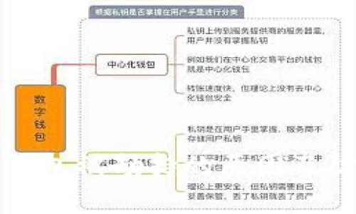 以太坊钱包被劫持的原因及防范措施