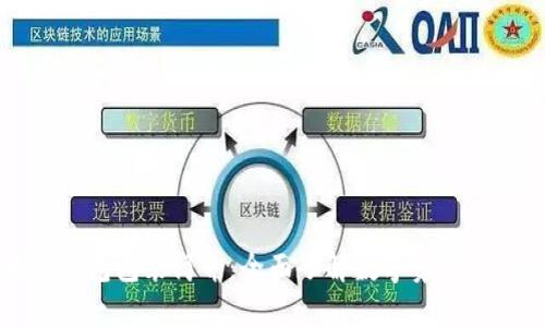 区块链钱包包装简介:全面了解数字资产安全管理