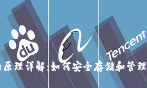 比特币钱包的原理详解:如何安全存储和管理你的数字货币