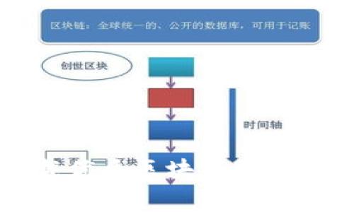 免费下载优质区块链钱包图片资源