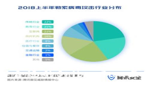 如何选择合适的Shiba Inu区块链钱包?
