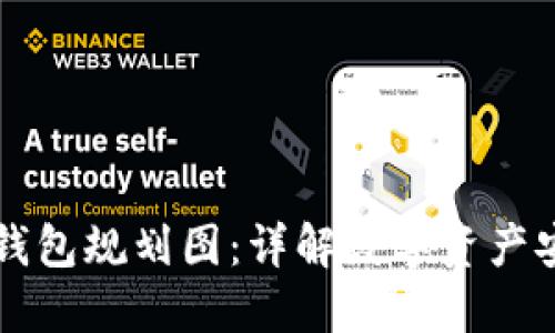 以太坊钱包规划图：详解数字资产安全管理