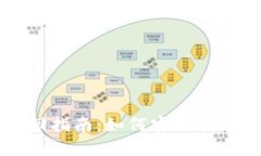 区块链钱包找回指南：如