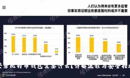 登录比特币钱包需要什么？详解流程与安全措施