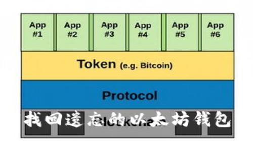 如何找回遗忘的以太坊钱包密码