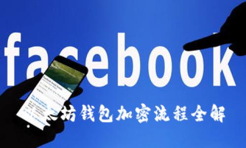 以太坊钱包加密流程全解