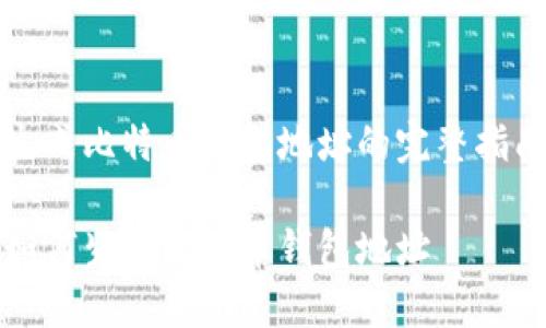 生成比特币钱包地址的完整指南

如何生成比特币钱包地址