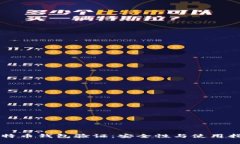 比特币钱包验证：安全性