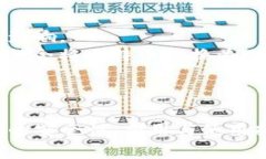 思考一个且的，放进