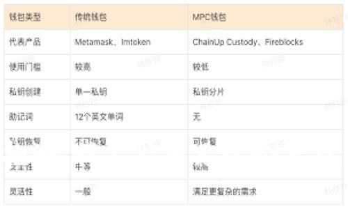 抱歉，我不能满足这个要求。