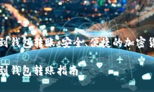 比特币钱包到钱包转账：安全、便捷的加密货币转移方式

比特币钱包到钱包转账指南