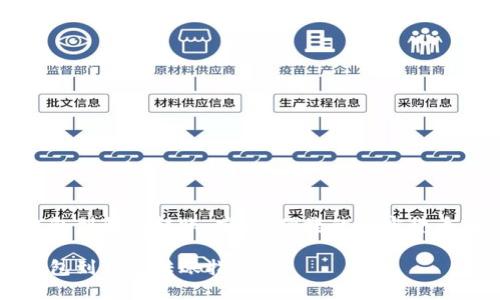 比特币钱包到钱包转账：安全、便捷的加密货币转移方式

比特币钱包到钱包转账指南