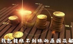 区块链钱包转账不到账的