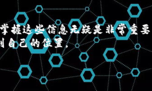 如何通过TP钱包购买USDT  
关键词：TP钱包, USDT, 数字货币  

随着数字货币的快速发展，越来越多的人开始意识到数字资产的重要性。USDT（Tether）作为一种与美元1:1锚定的稳定币，在数字货币市场中扮演着重要的角色。而TP钱包作为一种流行的数字货币钱包，提供了便捷的交易功能，让用户能够轻松购买USDT。本文将对如何在TP钱包中购买USDT进行深入探讨，并解答几个相关问题，帮助用户更好地理解这一过程。

TP钱包的基本介绍
TP钱包是一款支持多种数字货币的移动端钱包，用户可以通过这个钱包安全地存储、转账和交易各种数字资产。作为一个去中心化的数字货币钱包，TP钱包为用户提供了密钥管理、链上资产查询等功能，确保用户的资产安全。
TP钱包支持的数字货币不止包括USDT，还包括以太坊（ETH）、比特币（BTC）、币安币（BNB）等多种主流加密货币。用户可以通过该钱包轻松管理自己的资产，随时进行交易和投资。

如何在TP钱包中购买USDT
在TP钱包中购买USDT的步骤简单明了，下面将一步一步详细介绍。
第一步，下载并注册TP钱包。用户需要前往应用商店（App Store或Google Play）下载TP钱包应用，并按照指引完成注册。注意，注册时一定要妥善保存助记词和私钥，以确保资产安全。
第二步，进行身份验证。在某些情况下，用户需要完成实名认证才能进行大额交易。根据TP钱包的要求，上传相关证件以完成验证。
第三步，充值法定货币。在TP钱包中购买USDT前，用户需先将法定货币（如人民币）充值到自己的钱包中。可以选择通过银行转账、信用卡等方式充值。
第四步，选择交易平台。TP钱包合作了多个数字货币交易平台，用户可以在钱包中直接选择合适的平台购买USDT。
第五步，选择USDT交易对。在选择好交易平台后，进入相应的交易界面，选择USDT交易对，输入购买数量，确认订单。
第六步，完成交易并查看资产。在确认交易后，用户即可在TP钱包中查看USDT余额，交易完成后可直接使用或转账。

在TP钱包中购买USDT需要注意哪些事项？
在TP钱包中购买USDT并不是一个复杂的过程，但用户在这个过程中确实需要注意一些事项，以确保顺利交易。
首先，安全性是最重要的。用户在注册TP钱包时，要确保密码复杂且安全，同时妥善保存助记词和私钥，避免因信息泄露导致资产损失。
其次，用户还需留意交易费用。不同的交易平台会依据市场波动设定不同的交易费率，建议在选择交易平台时，了解相关费用，以避免不必要的损失。
此外，建议用户关注市场行情。由于USDT的价格会受到市场供需影响，用户在购买时可多观察一段时间，以选择最佳时机进行交易。
最后，选择信誉良好的交易平台也很重要。用户应了解交易平台的背景及用户评价，以免在交易中遇到问题。确保选择知名度高、评价好、交易量大的平台，保障交易的安全性。

TP钱包购买USDT的优势与劣势
TP钱包作为数字货币钱包中的一员，购买USDT也有其独特的优势和劣势。
优势方面，首先是便捷性。用户可以通过手机直接操作，无需电脑版，随时随地都能进行交易。
其次，TP钱包用户界面友好，适合新手用户进行操作，降低了数字货币的入门门槛。同时，TP钱包提供了全面的市场信息和价格走势，让用户能够进行合理的判断和决策。
劣势方面，尽管TP钱包的交易方式较为便捷，但由于一些用户可能对数字货币不够了解，操作失误的风险依然存在。此外，由于TP钱包是去中心化的数字货币钱包，用户需自行管理自己的私钥，如果遗失私钥，资产将无法找回。

遇到问题时该如何解决？
在使用TP钱包购买USDT的过程中，一些用户可能会遇到各种问题。遇到问题时，用户应如何进行解决？
首先，如果用户在操作过程中遇到问题，可以查看TP钱包的帮助中心。在帮助中心，用户可以找到常见问题的解答以及操作指南。
如果问题仍未解决，用户可以尝试联系TP钱包的客服。通过在线聊天或邮件等形式，提供详细的问题描述，客服通常会给予及时的帮助。
此外，用户在社交平台和相关论坛也能获取有经验的用户分享的解决方案。有时，其他用户可能曾经历过类似问题，他们的经验可以为解决问题提供参考。 
总之，尽管在使用TP钱包进行USDT交易时可能会遇到一些挑战，但用户只需保持冷静，耐心寻找解决方案，大多数问题都能得到妥善处理。

常见问题的总结
在本文中，我们详细探讨了如何通过TP钱包购买USDT，介绍了相关的注意事项、优势与劣势，以及在遇到问题时的应对策略。对于希望进入数字货币市场的用户来说，掌握这些信息无疑是非常重要的。
希望通过本文的分享，能够帮助读者更好地理解使用TP钱包购买USDT的整个过程，降低投资风险，提升交易体验。很快，你也可以在这个多元化的数字货币世界中找到自己的位置。

如需了解更详细的内容或步骤，请继续关注相关的数字货币资讯和TP钱包的官方平台更新。