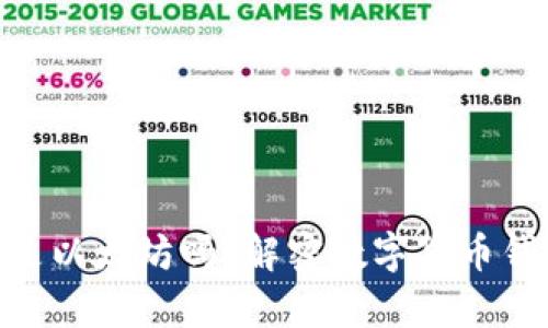 r20钱包是以太坊吗？解密数字货币钱包的真相