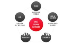 雷达钱包的USDT如何快速变