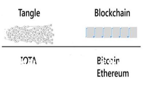 与关键词

比特币钱包提取指南：如何安全高效地提取比特币