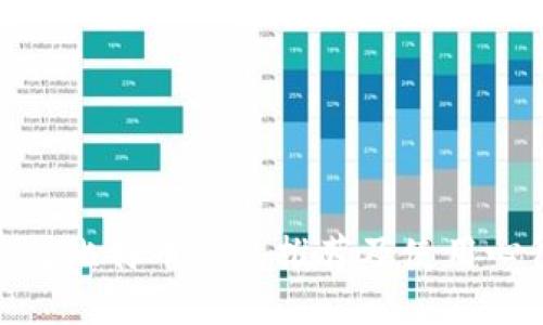 最佳比特币钱包推荐及使用心得